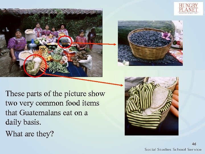 These parts of the picture show two very common food items that Guatemalans eat