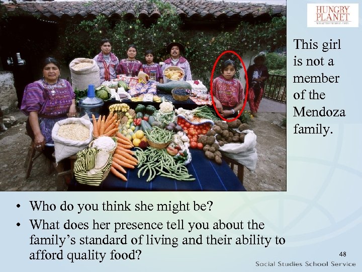 This girl is not a member of the Mendoza family. • Who do you