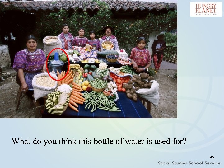 What do you think this bottle of water is used for? 49 