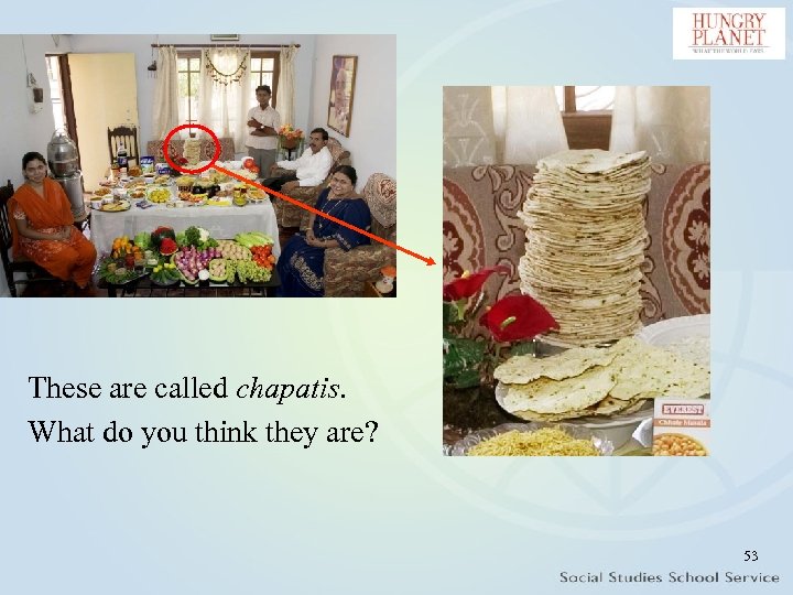 These are called chapatis. What do you think they are? 53 