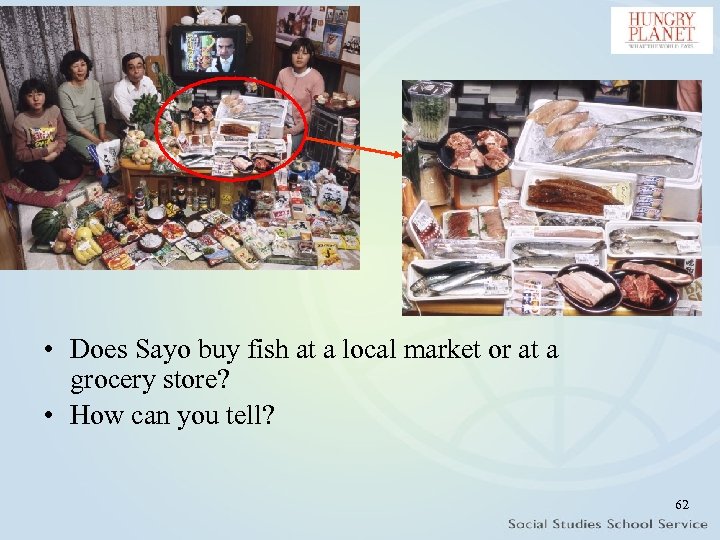  • Does Sayo buy fish at a local market or at a grocery