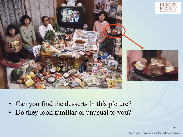  • Can you find the desserts in this picture? • Do they look