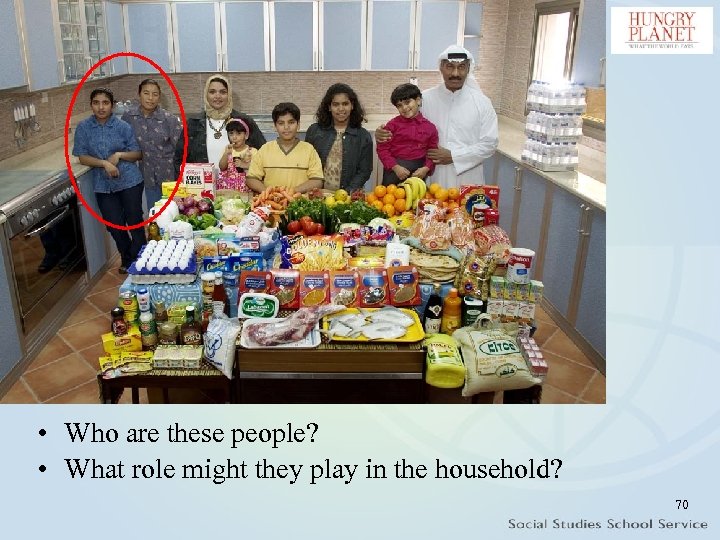  • Who are these people? • What role might they play in the