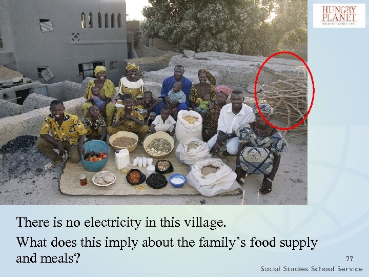 There is no electricity in this village. What does this imply about the family’s