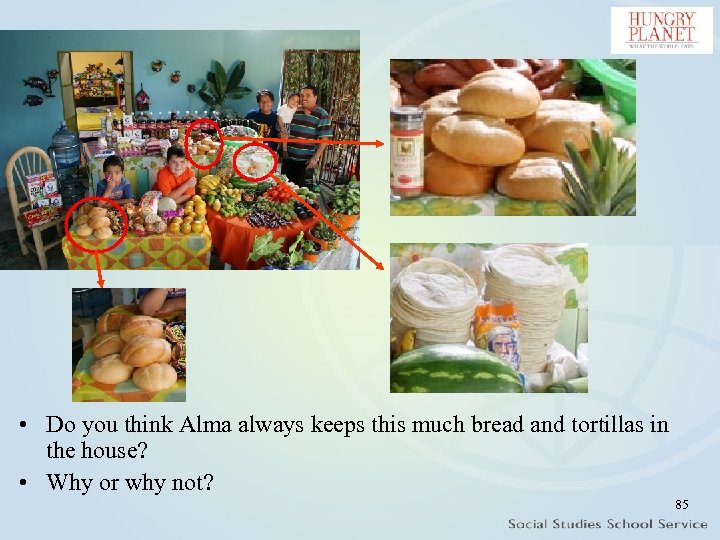  • Do you think Alma always keeps this much bread and tortillas in