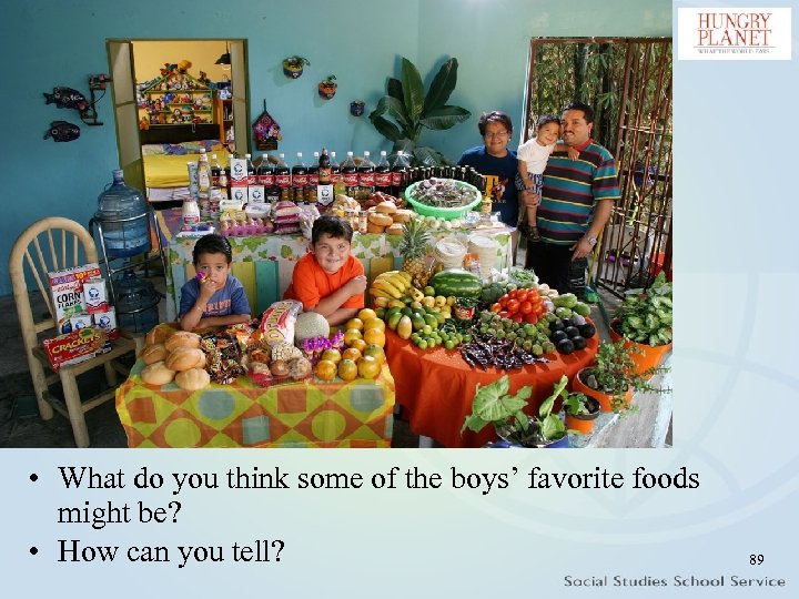  • What do you think some of the boys’ favorite foods might be?