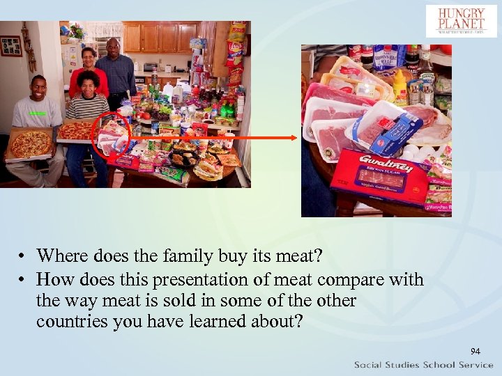  • Where does the family buy its meat? • How does this presentation