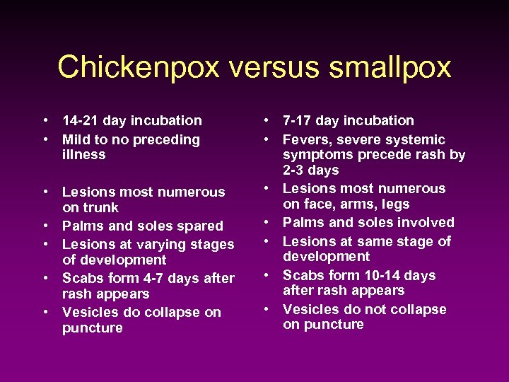 Chickenpox versus smallpox • 14 -21 day incubation • Mild to no preceding illness