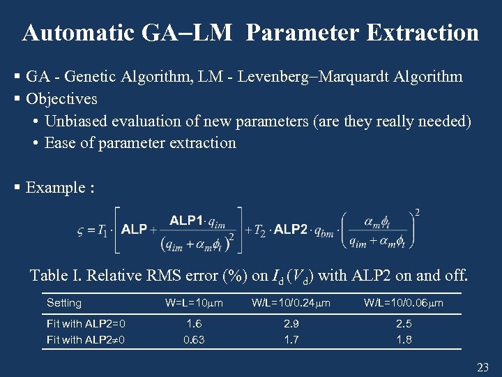 Automatic GA LM Parameter Extraction § GA - Genetic Algorithm, LM - Levenberg Marquardt