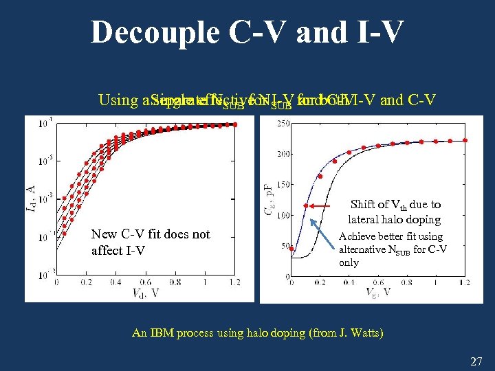 Decouple C-V and I-V Using a Separate NSUB for both I-V and C-V single