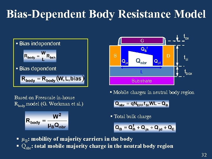 Bias-Dependent Body Resistance Model § Bias independent Q Bf S § Bias dependent tox