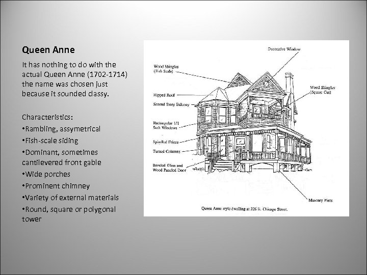 Queen Anne It has nothing to do with the actual Queen Anne (1702 -1714)