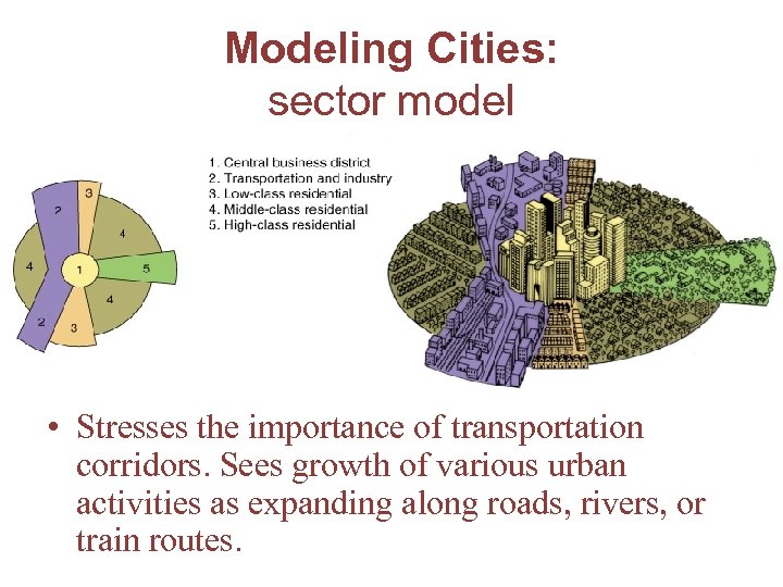 Modeling Cities: sector model • Stresses the importance of transportation corridors. Sees growth of