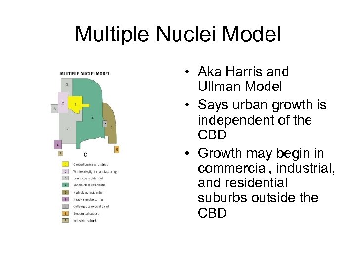 Multiple Nuclei Model • Aka Harris and Ullman Model • Says urban growth is