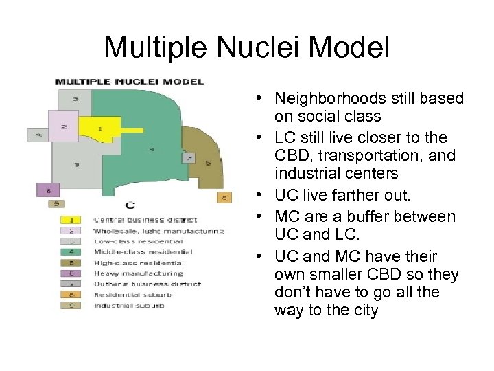 Multiple Nuclei Model • Neighborhoods still based on social class • LC still live