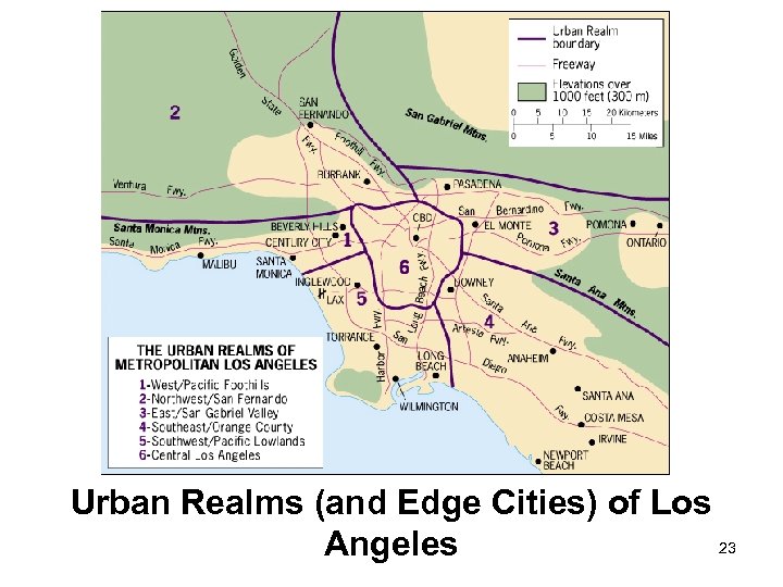 example of city with urban realms model
