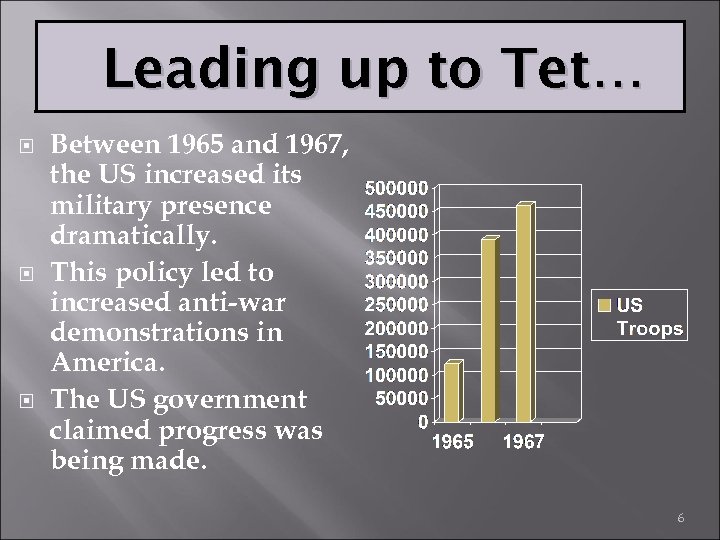 Leading up to Tet… Between 1965 and 1967, the US increased its military presence
