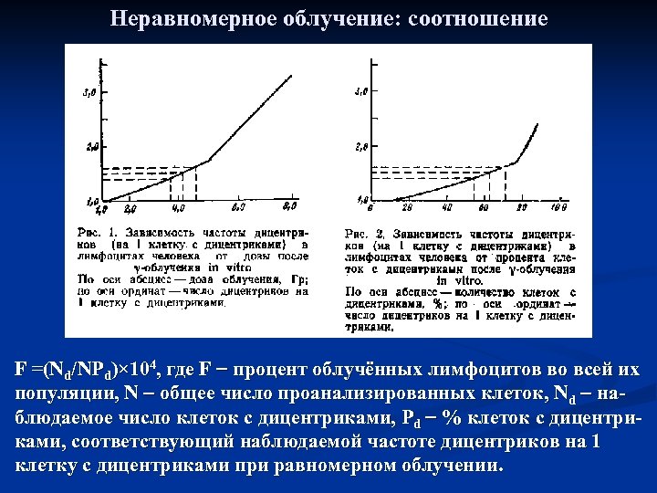 Неравномерное облучение: соотношение F =(Nd/NPd)× 104, где F процент облучённых лимфоцитов во всей их