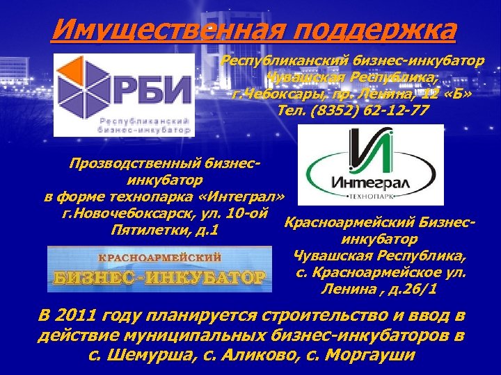 Имущественная поддержка Республиканский бизнес-инкубатор Чувашская Республика, г. Чебоксары, пр. Ленина, 12 «Б» Тел. (8352)