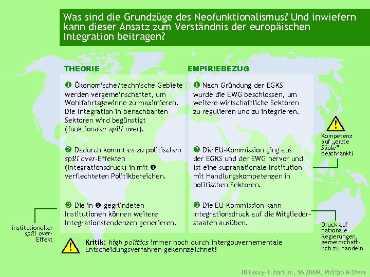 Was sind die Grundzüge des Neofunktionalismus? Und inwiefern kann dieser Ansatz zum Verständnis der