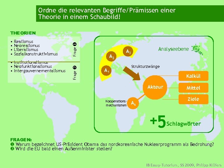 Ordne die relevanten Begriffe/Prämissen einer Theorie in einem Schaubild! • Institutionalismus • Neofunktionalismus •