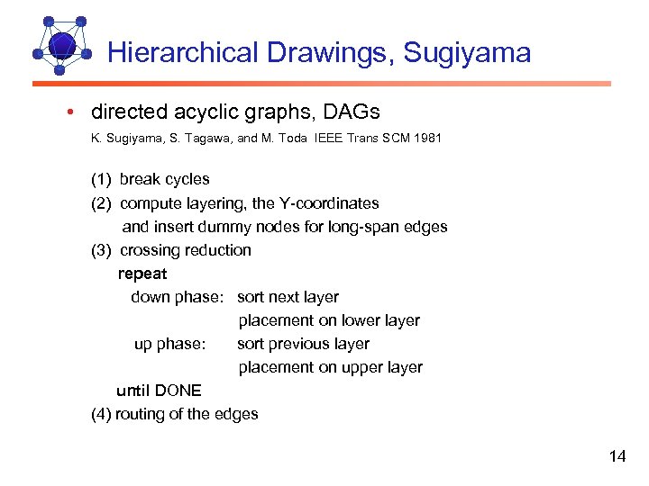 Hierarchical Drawings, Sugiyama • directed acyclic graphs, DAGs K. Sugiyama, S. Tagawa, and M.