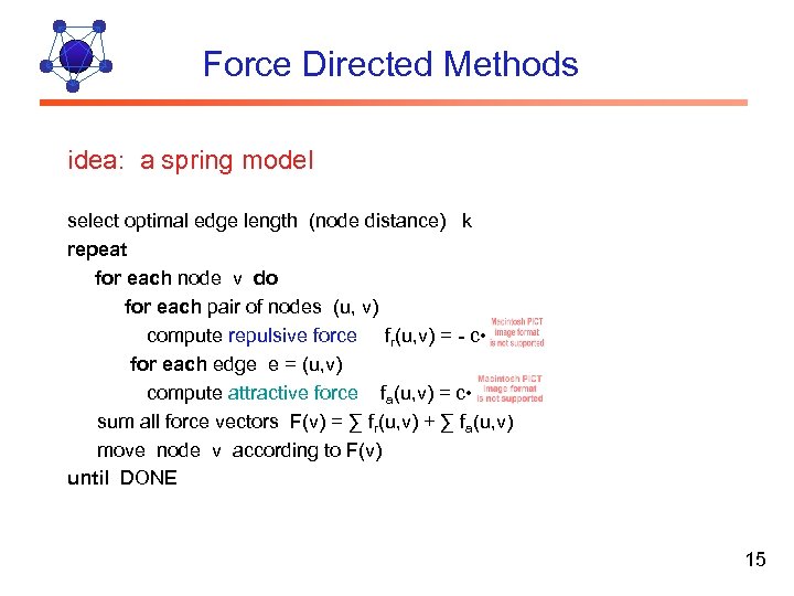 Force Directed Methods idea: a spring model select optimal edge length (node distance) k