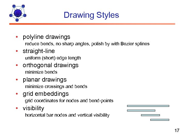 Drawing Styles • polyline drawings reduce bends, no sharp angles, polish by with Bezier