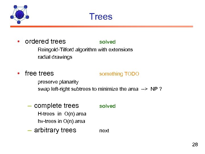 Trees • ordered trees solved Reingold-Tilford algorithm with extensions radial drawings • free trees