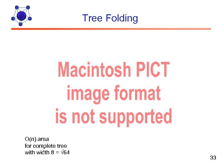 Tree Folding O(n) area for complete tree with width 8 = √ 64 33