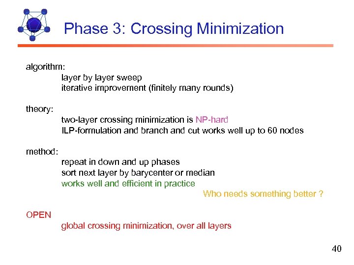 Phase 3: Crossing Minimization algorithm: layer by layer sweep iterative improvement (finitely many rounds)