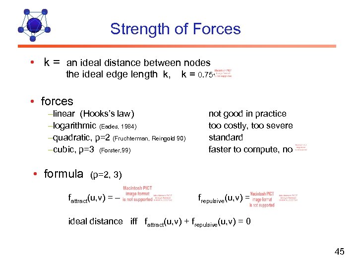 Strength of Forces • k = an ideal distance between nodes the ideal edge