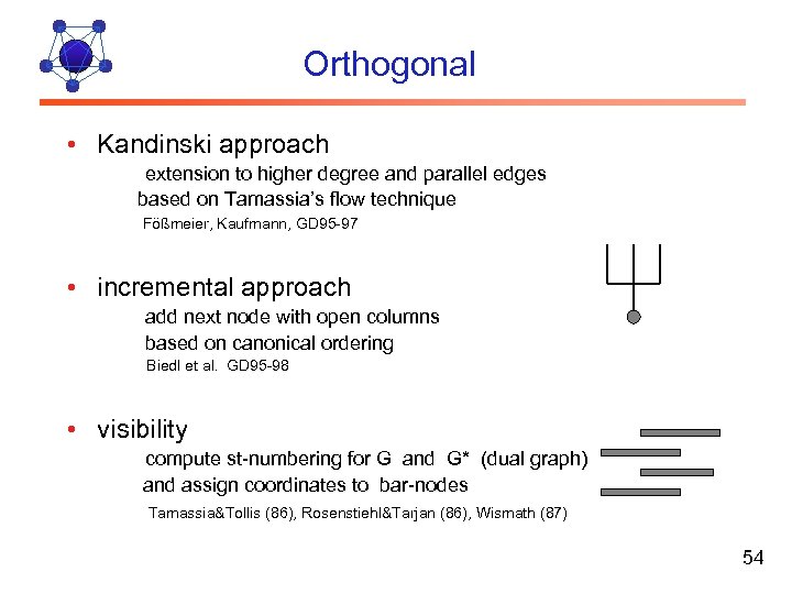 Orthogonal • Kandinski approach extension to higher degree and parallel edges based on Tamassia’s