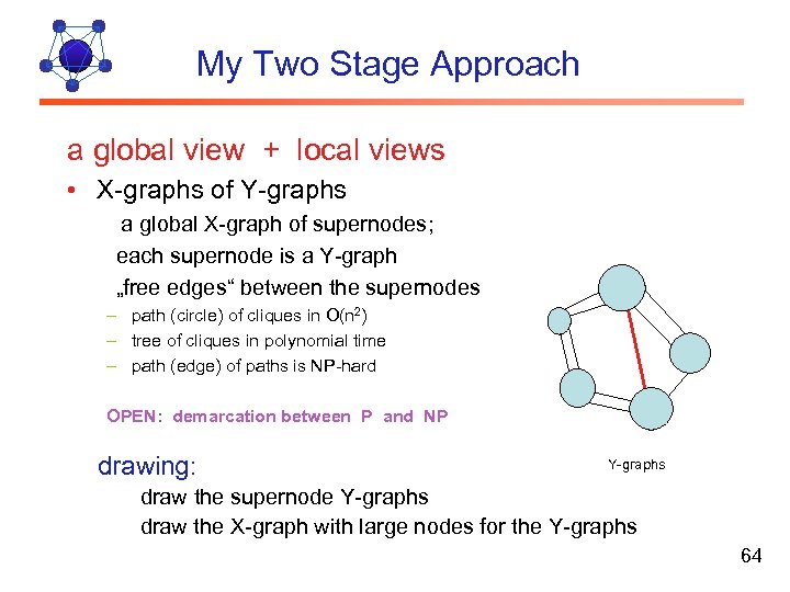 My Two Stage Approach a global view + local views • X-graphs of Y-graphs