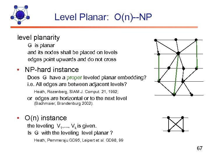 Level Planar: O(n)--NP level planarity G is planar and its nodes shall be placed