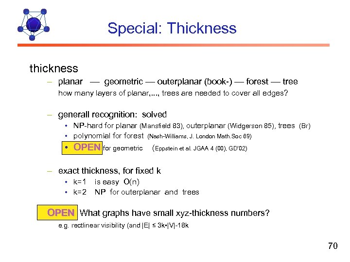 Special: Thickness thickness – planar –– geometric –– outerplanar (book-) –– forest –– tree