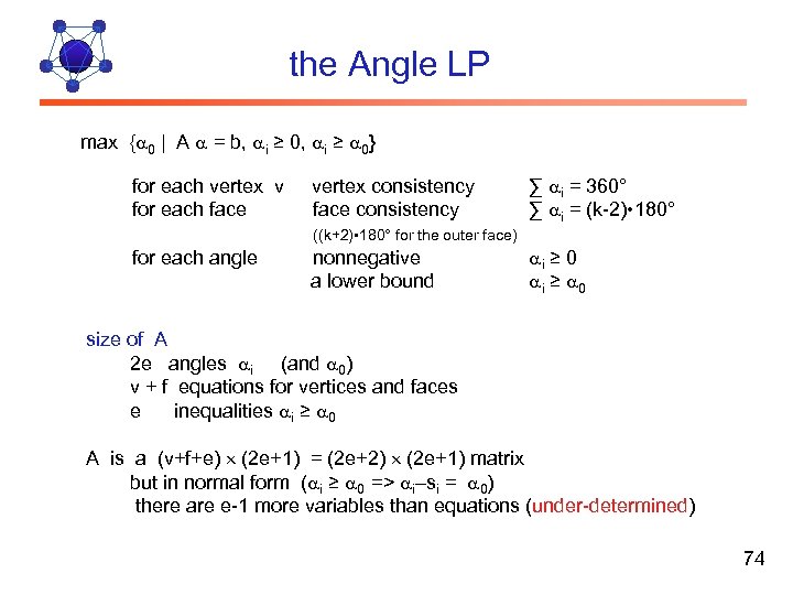 the Angle LP max {a 0 | A a = b, ai ≥ 0,