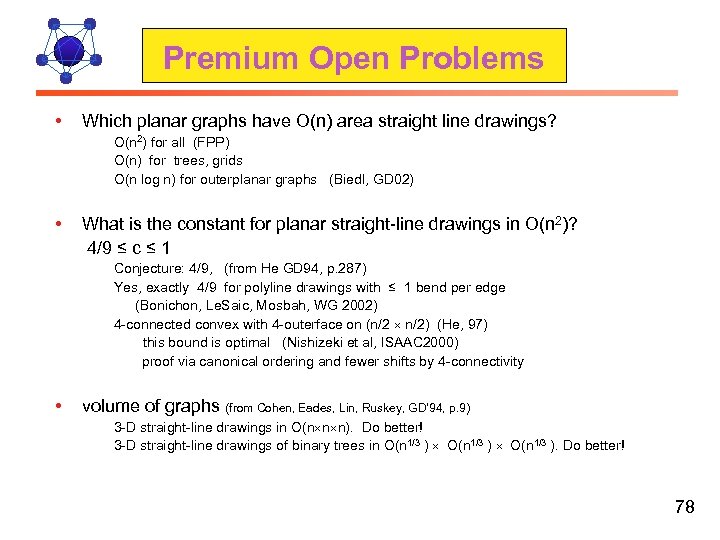 Premium Open Problems • Which planar graphs have O(n) area straight line drawings? O(n