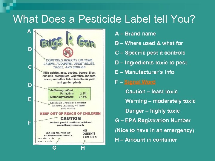 What Does a Pesticide Label tell You? A A – Brand name B –