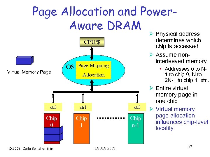 Page Allocation and Power. Aware DRAM Ø Physical address determines which chip is accessed