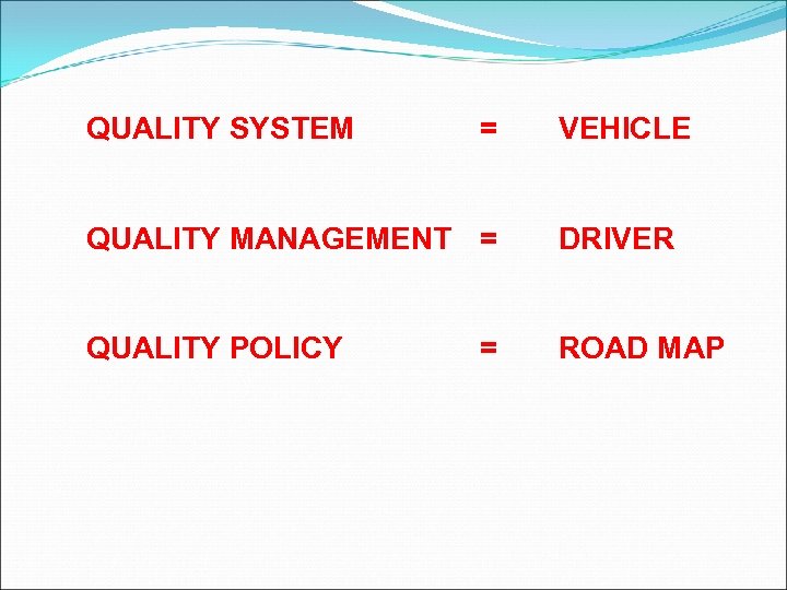QUALITY SYSTEM = VEHICLE QUALITY MANAGEMENT = DRIVER QUALITY POLICY ROAD MAP = 
