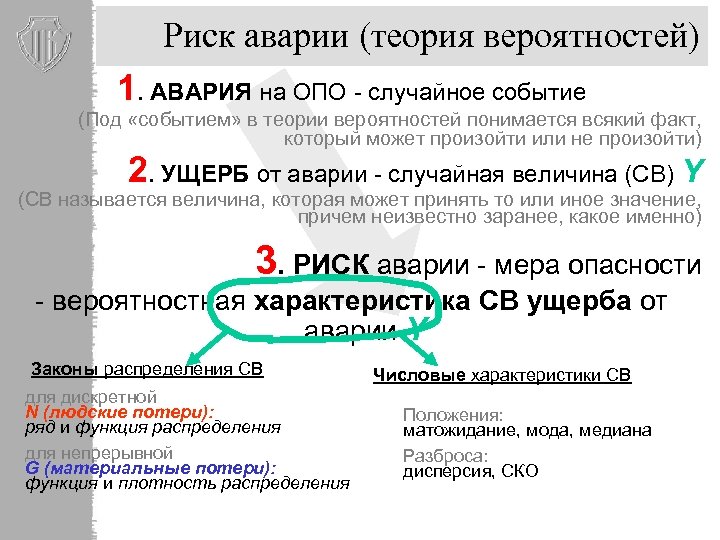 Риск аварии (теория вероятностей) 1. АВАРИЯ на ОПО - случайное событие (Под «событием» в