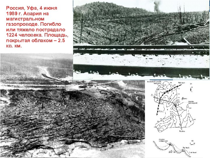 Россия, Уфа, 4 июня 1989 г. Авария на магистральном газопроводе. Погибло или тяжело пострадало