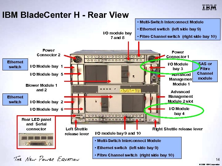 IBM Blade. Center H - Rear View I/O module bay 7 and 8 •