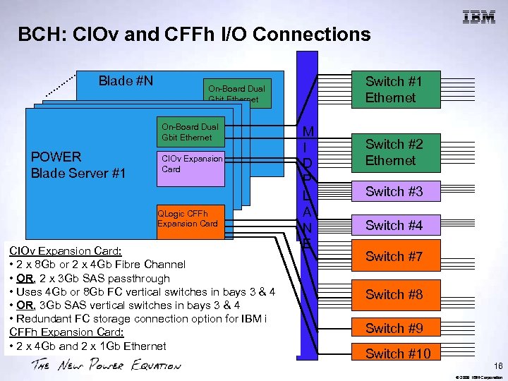 BCH: CIOv and CFFh I/O Connections Blade #N On-Board Dual Gbit Ethernet POWER Blade