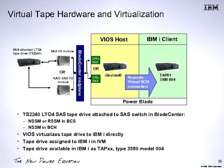 Virtual Tape Hardware and Virtualization VIOS Host SAS I/O module OR RAID SAS I/O