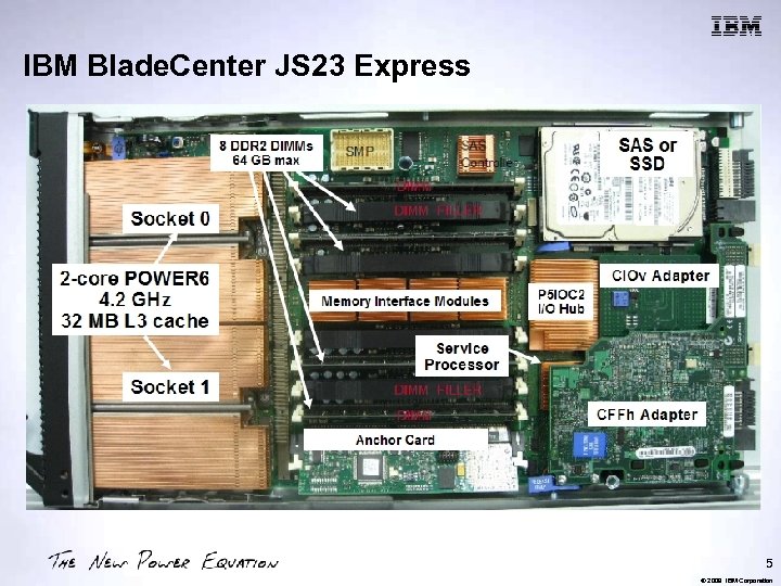 IBM Blade. Center JS 23 Express 5 © 2009 IBM Corporation 