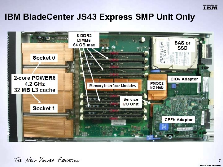 IBM Blade. Center JS 43 Express SMP Unit Only 7 © 2009 IBM Corporation