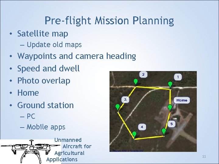 Pre-flight Mission Planning • Satellite map – Update old maps • • • Waypoints
