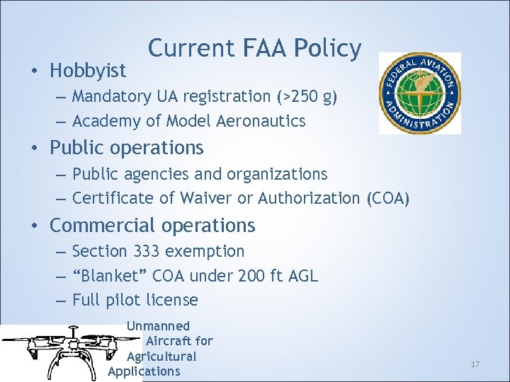  • Hobbyist Current FAA Policy – Mandatory UA registration (>250 g) – Academy